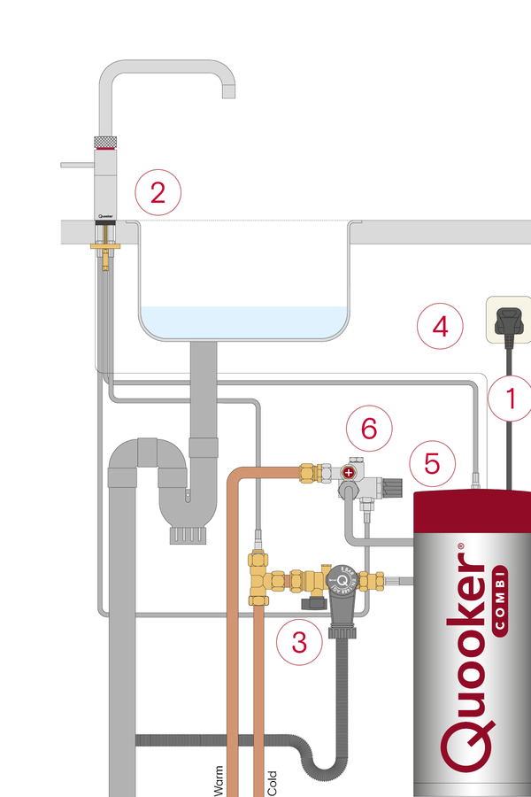 Replacing the internals for COMBI+ EQ